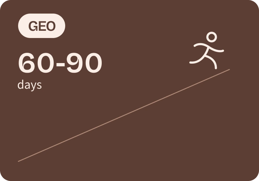 GEO Visual 4
