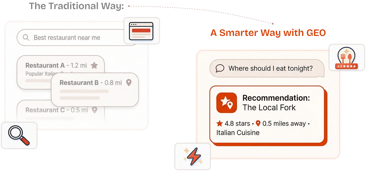 Traditional SEO vs GEO Enhancement visual